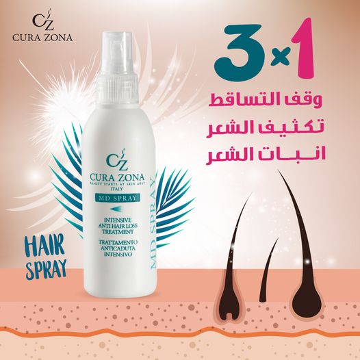 Cura Zona سبراي