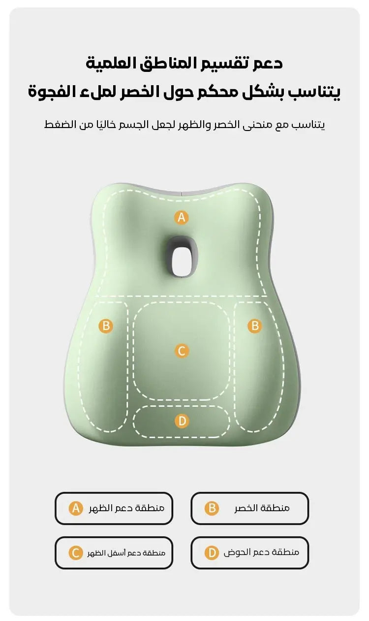 وسادة دعم الوضعية 3 في 1