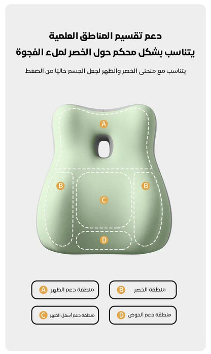 وسادة دعم الوضعية 3 في 1