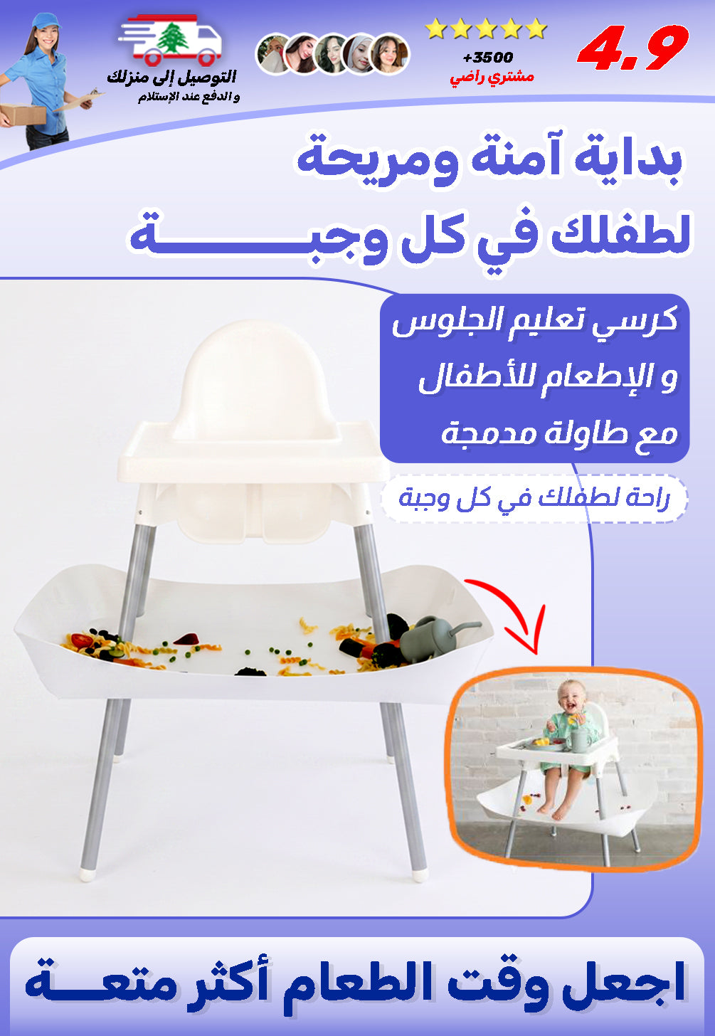 Food Catcher